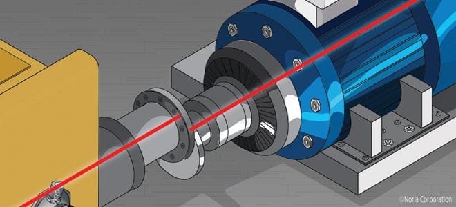 همراستاسازی لیزری